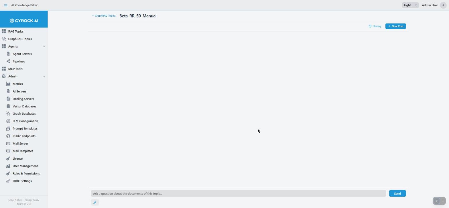 An empty GraphRAG chat window: History, New Chat, and the input bar