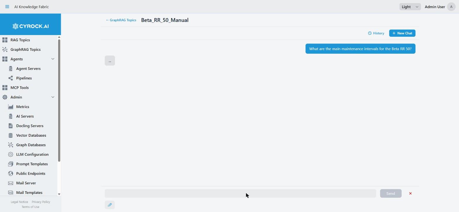 A question sent, waiting for the router and retrieval to run