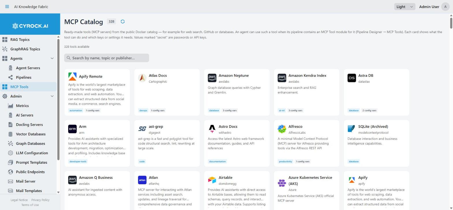 The MCP Catalog with 328 available servers